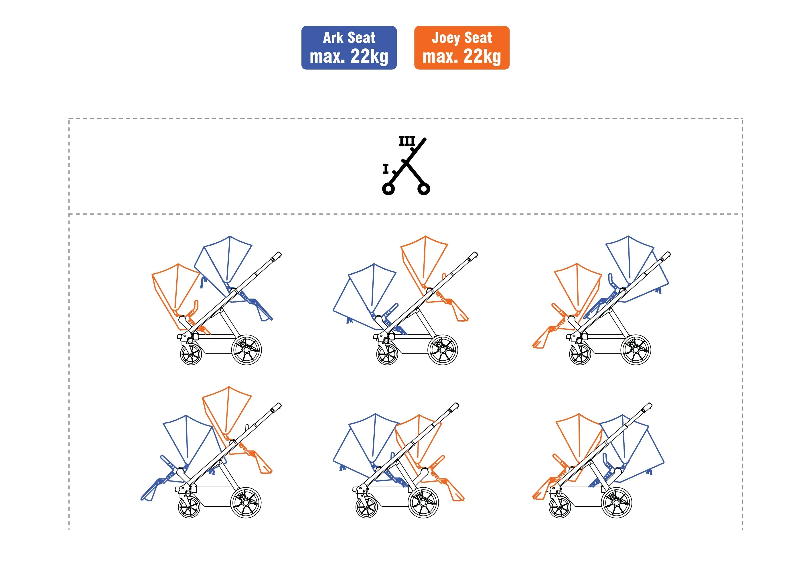 Valcobaby Ark Stroller + Free Gift - Image 17