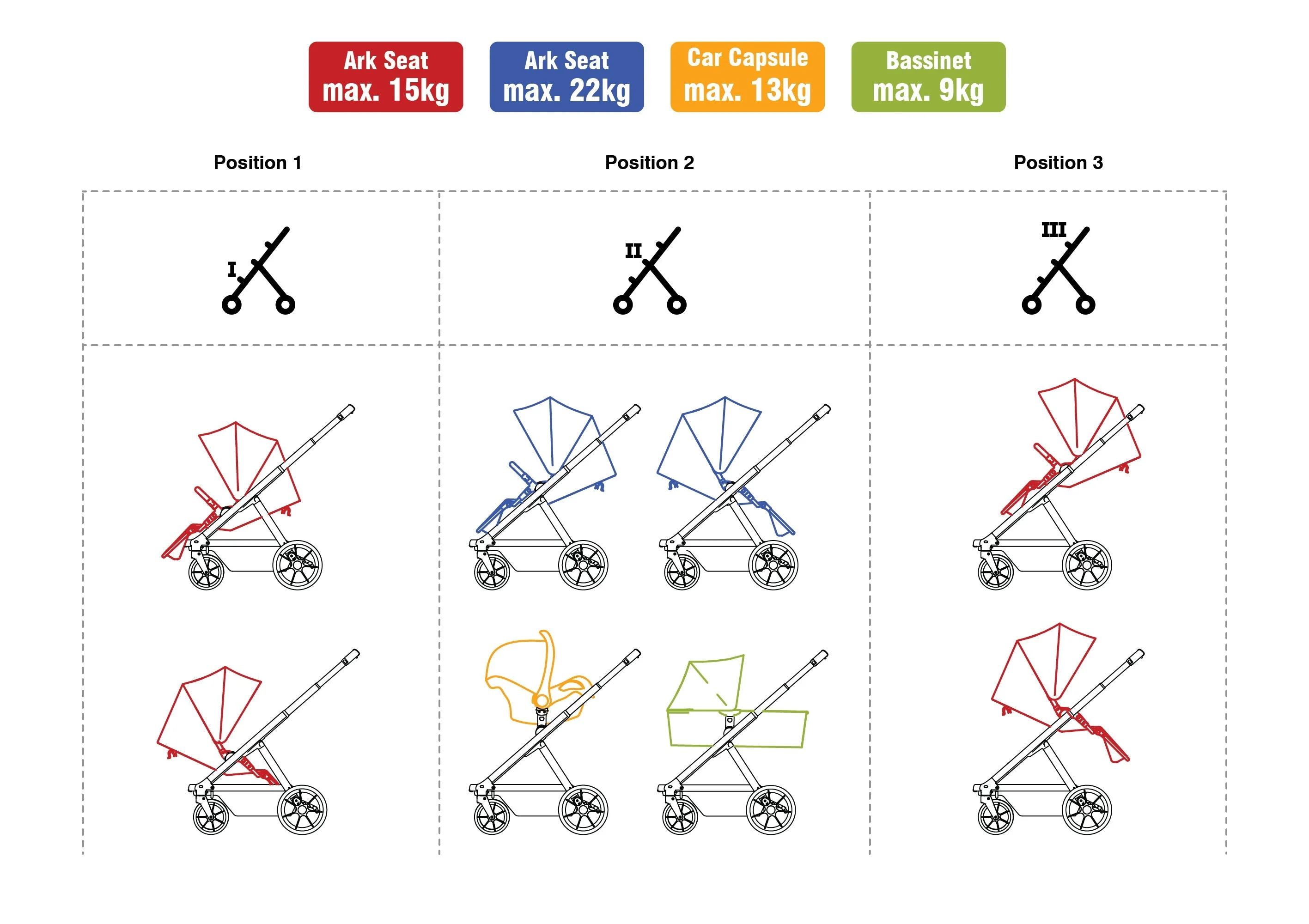 Valcobaby Ark Stroller + Free Gift - Image 18