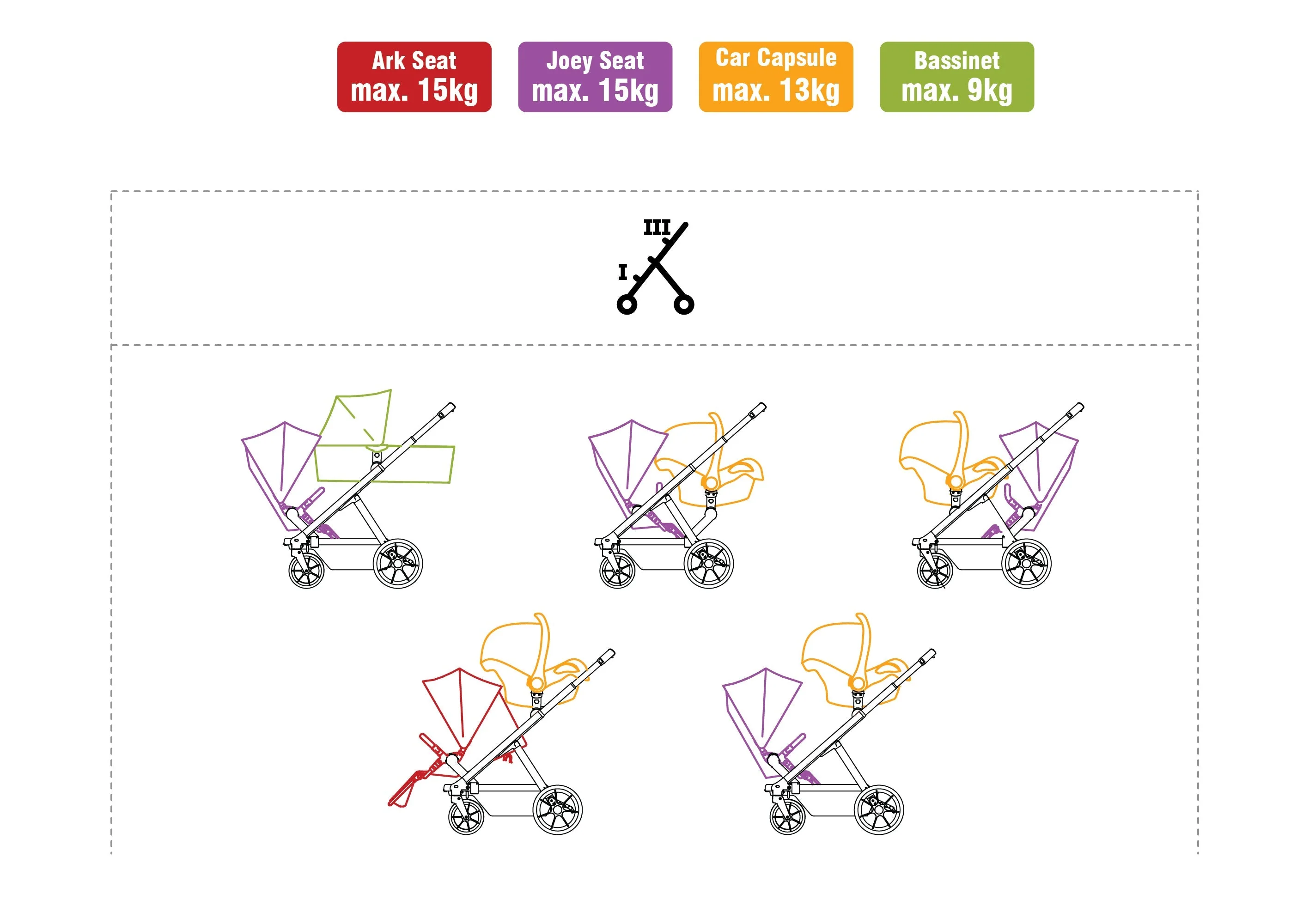 Valcobaby Ark Stroller + Free Gift - Image 19