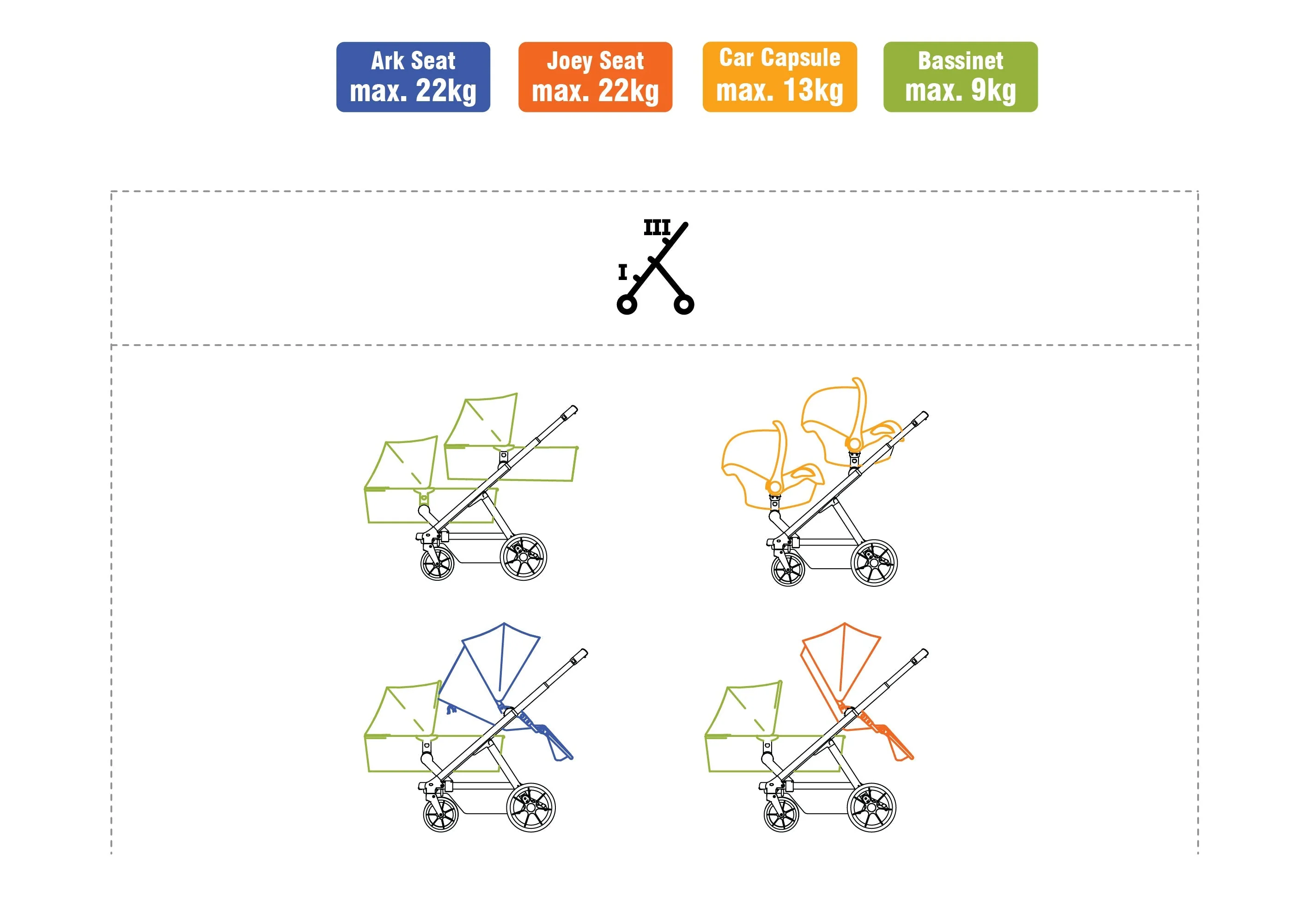 Valcobaby Ark Stroller + Free Gift - Image 20